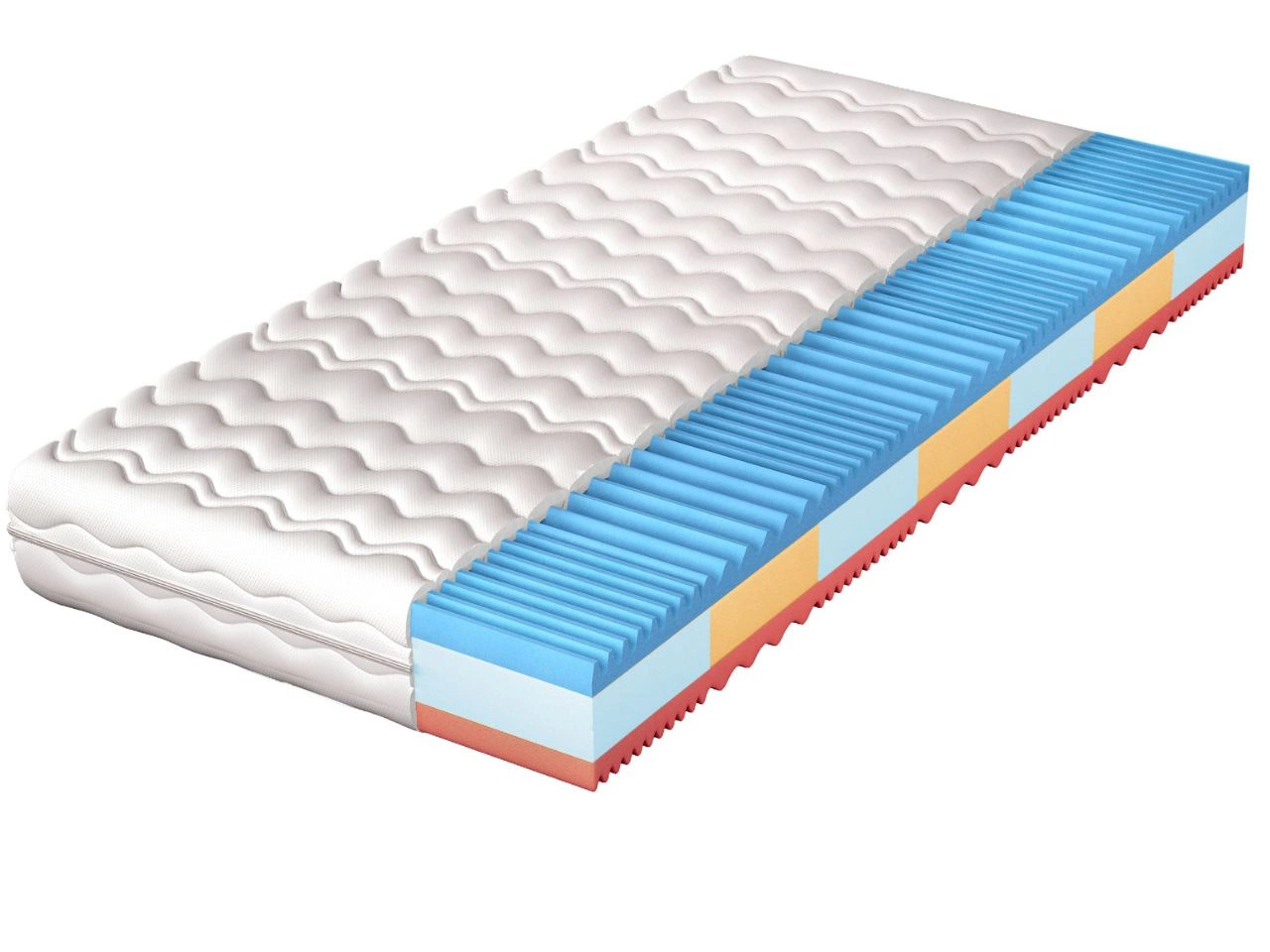 Materac piankowy z 7 strefami twardości i pianką profilowaną Navi 90x200