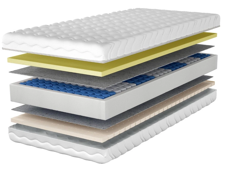 Materac kieszeniowy pocket z pianką termoelastyczną i lateksową Lusaro 120x200