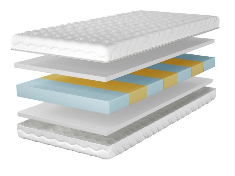 Materac piankowy z 7 strefami twardości Mero 80x200