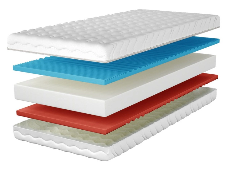 Materac piankowy z pianką profilowaną Nube 120x200