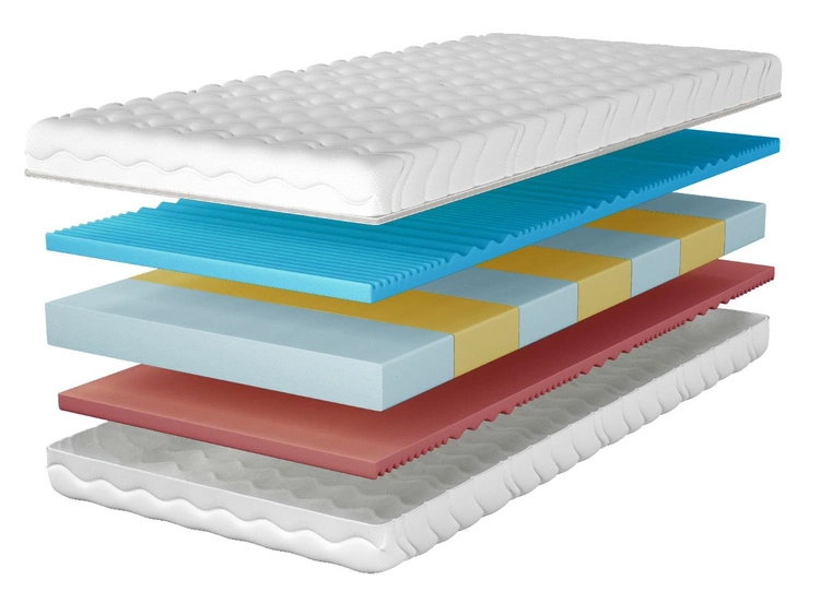 Materac piankowy z 7 strefami twardości i pianką profilowaną Navi 100x200