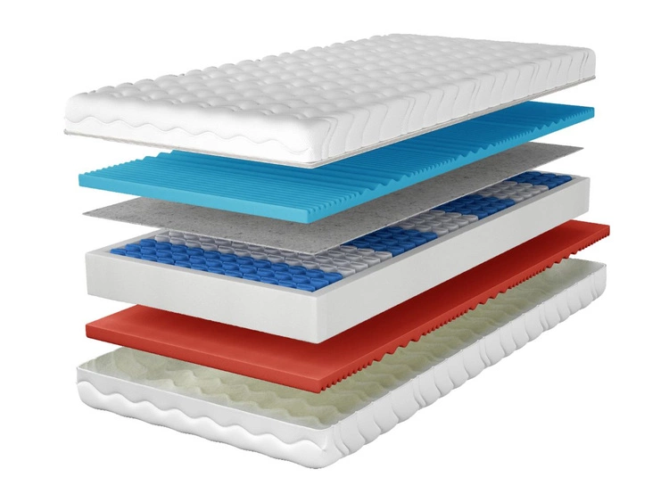 Materac kieszeniowy pocket z pianką profilowaną Evion 160x200