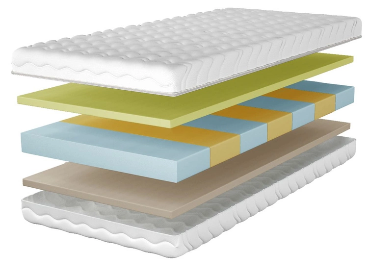 Materac piankowy z pianką wysokoelastyczną i termoelastyczną Numa 80x200