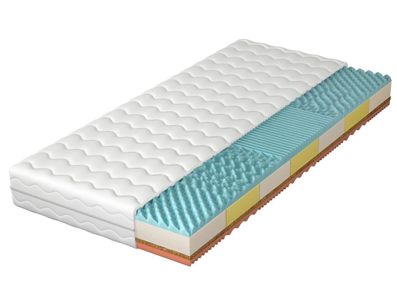 Materac piankowy z matą kokosową i pianką profilowaną 7-strefową Dermio 80x200